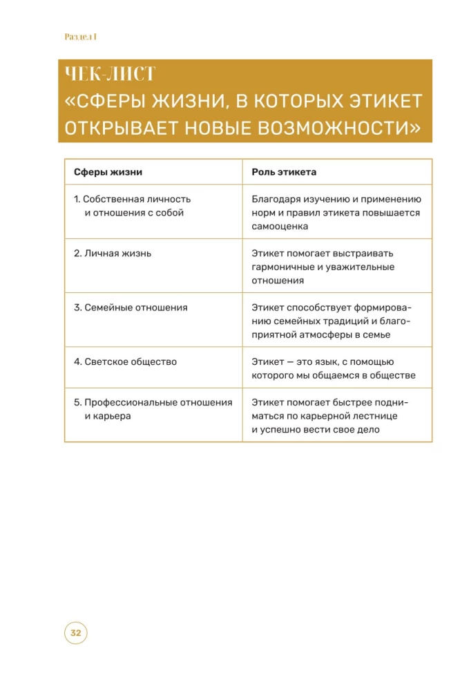 Как получать от жизни больше. Современный этикет, который открывает новые возможности